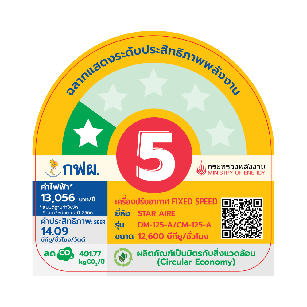 แอร์ผนัง สตาร์แอร์ รุ่น CM-125A/DM-125A 12,600 บีทียู_1